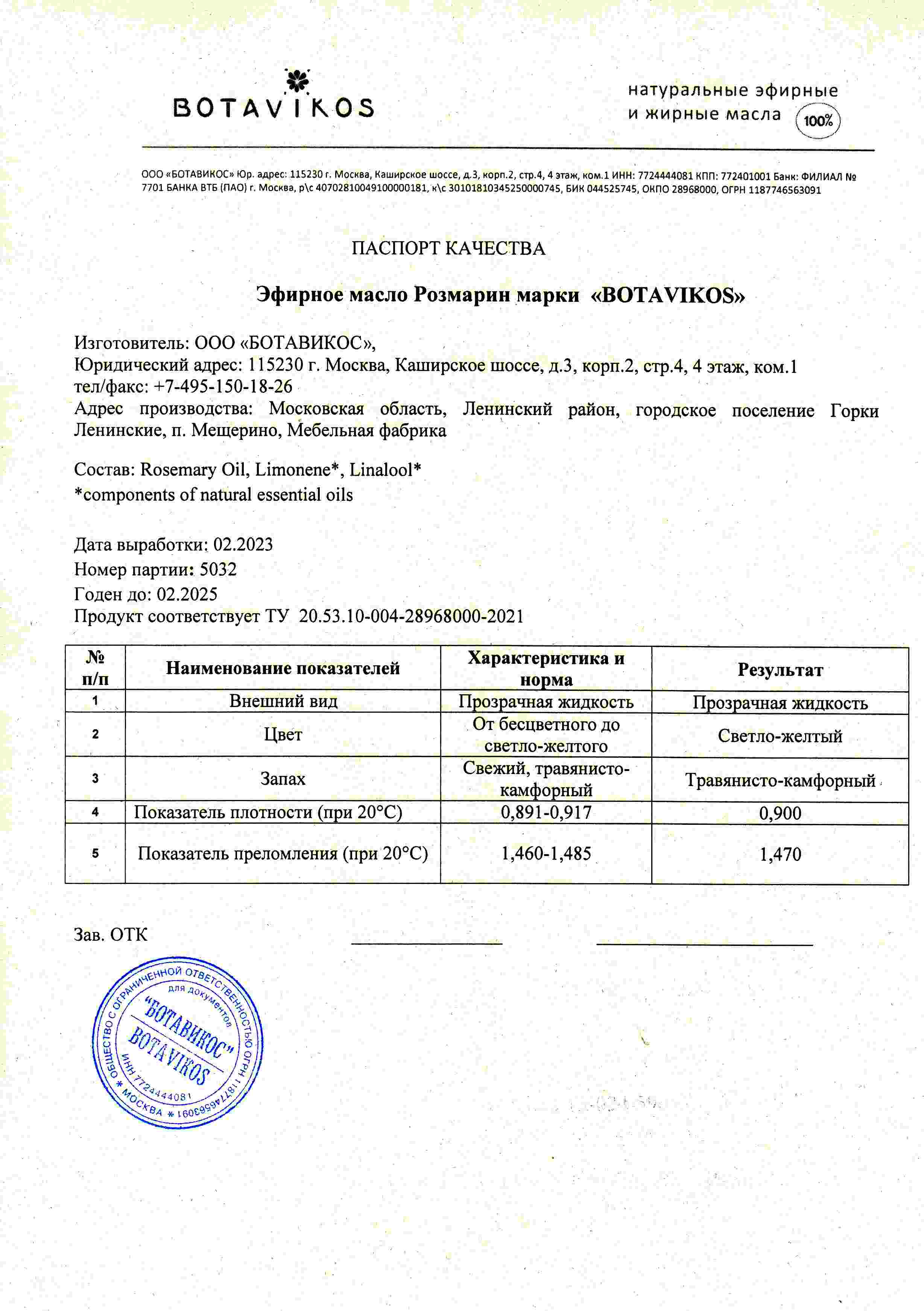 Паспорт №022023